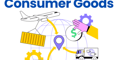 Consumer Goods Market Research Report
