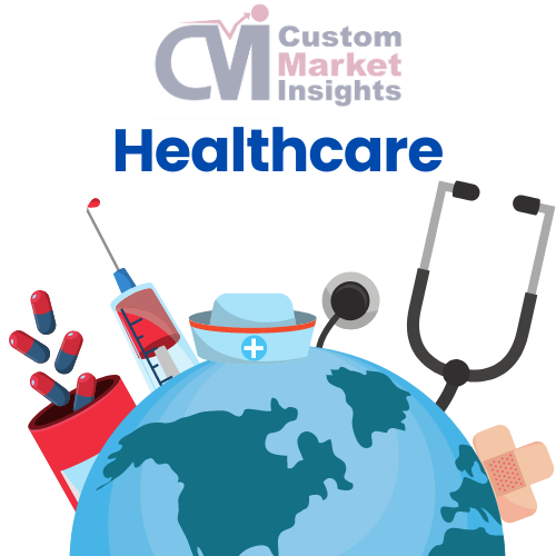 India AI In Healthcare Market Size, Trends, Share 2032 - CMI