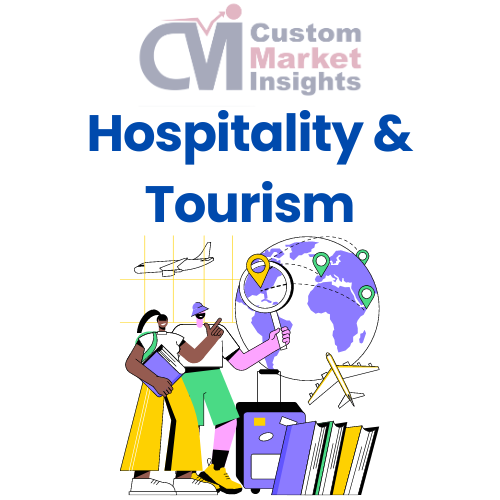 US Tour Operators Market Size, Trends, Share, Forecast 2032