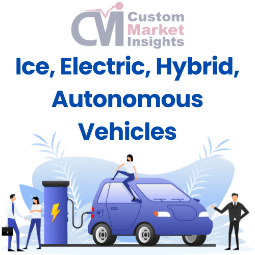 Ice, Electric, Hybrid, Autonomous Vehicles Market Research Reports