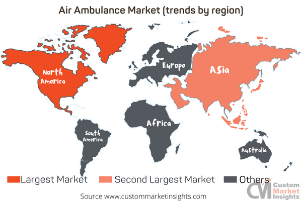 Air Ambulance Market (trends by region)