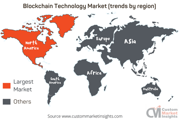 Blockchain Technology Market (trends by region)