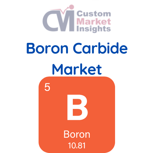 Global Boron Carbide Market Size To Hit USD 202.18 Mn 2030