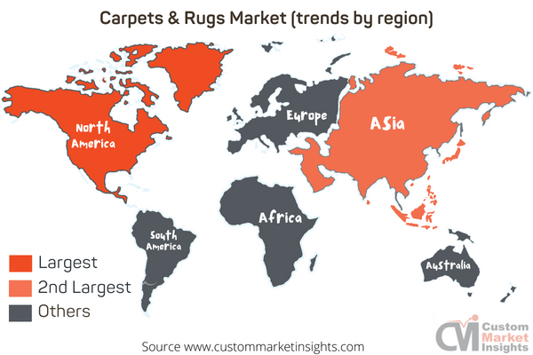 Carpets & Rugs Market (trends by region)