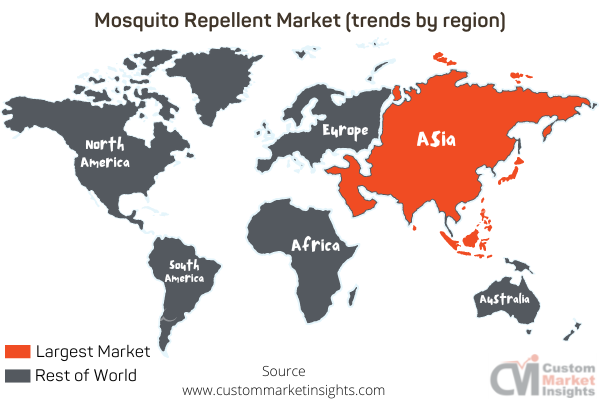 Global Mosquito Repellent