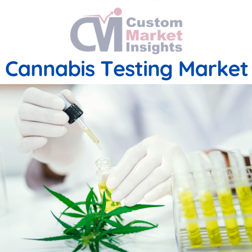 Global Cannabis Testing Market Size, Share, Trends, Growth 2030