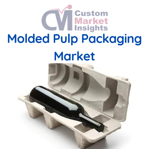 Global Molded Pulp Packaging Market Size, Share, Forecast 2030