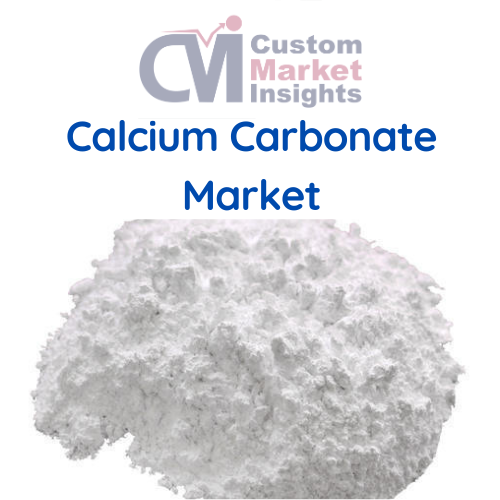 Global Calcium Carbonate Market Size, Share, Forecast 2030