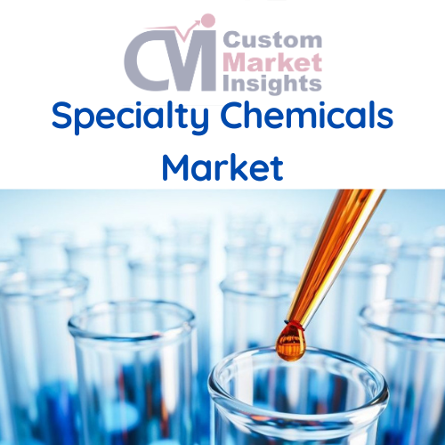 Global Specialty Chemicals Market Size, Trends, Forecast 2030
