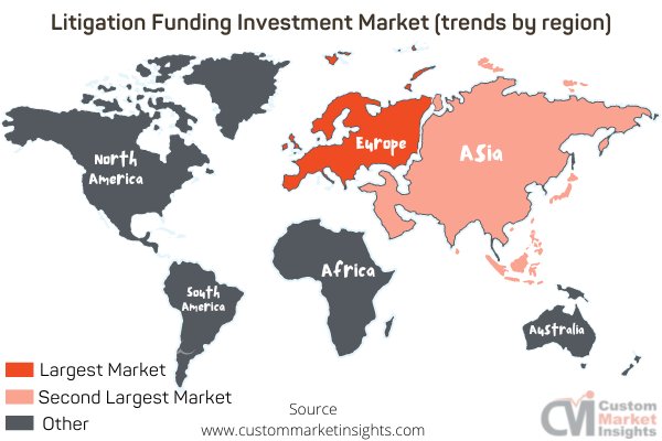 Litigation Funding Investment Market (trends by region)