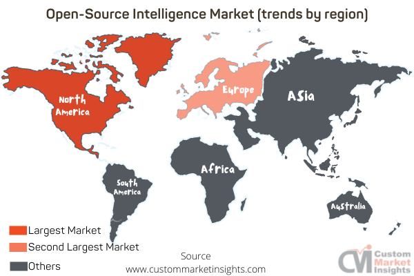 Open-Source Intelligence Market (trends by region)