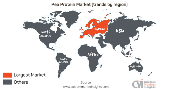 Pea Protein Market (trends by region)
