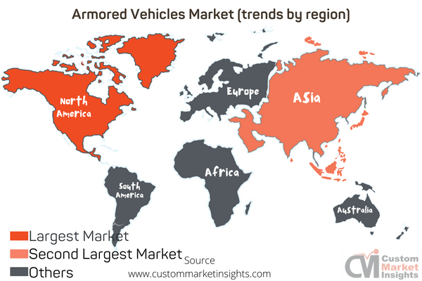 Armored Vehicles Market (trends by region)