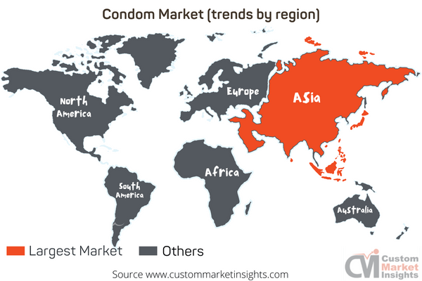 Condom Market (trends by region)