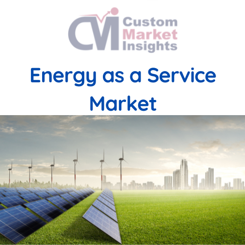 Energy as a Service Market