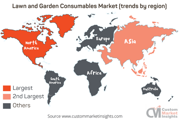 Lawn and Garden Consumables Market (trends by region)