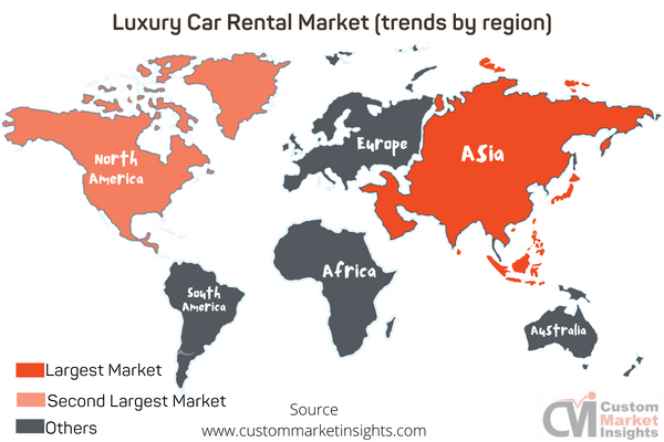 Luxury Car Rental Market (trends by region)