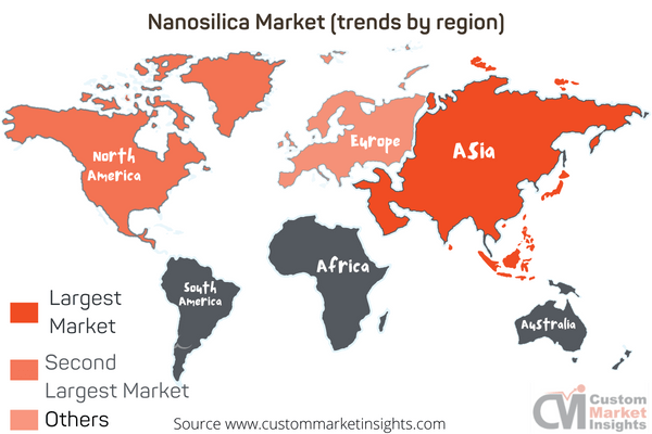 Nanosilica Market (trends by region)