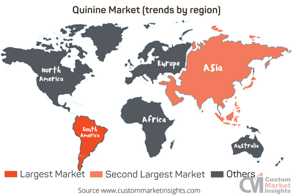 Quinine Market (trends by region)