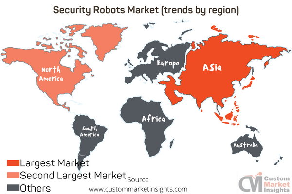 Security Robots Market trends by region