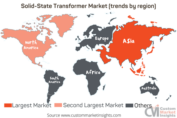 Solid-State Transformer Market (trends by region)