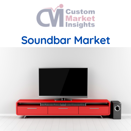 Soundbar Market