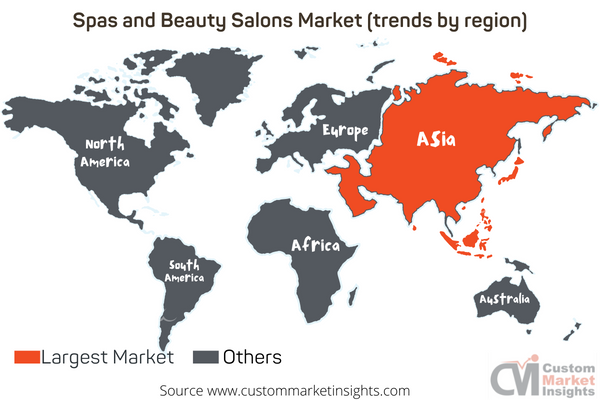 Spas and Beauty Salons Market (trends by region)