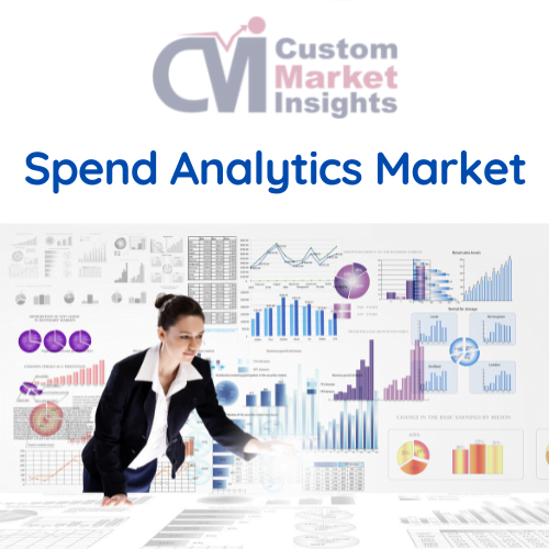Spend Analytics Market Size, Trends, Share, Forecast To 2030