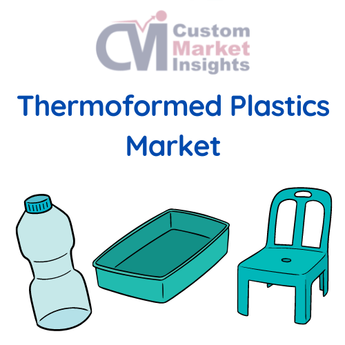 Thermoformed Plastics Market