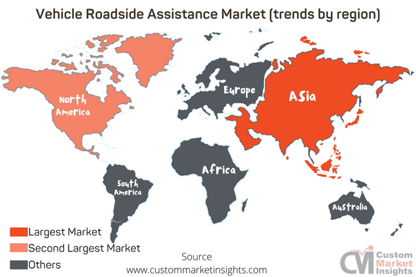 Vehicle Roadside Assistance Market (trends by region)