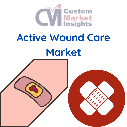 Global Active Wound Care Market Size,Trends, Share 2030