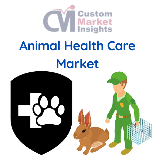 Animal Health Care Market