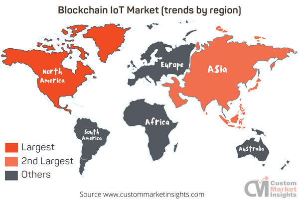 Blockchain IoT Market (trends by region)