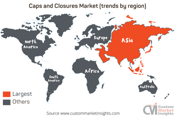 Caps and Closures Market (trends by region)