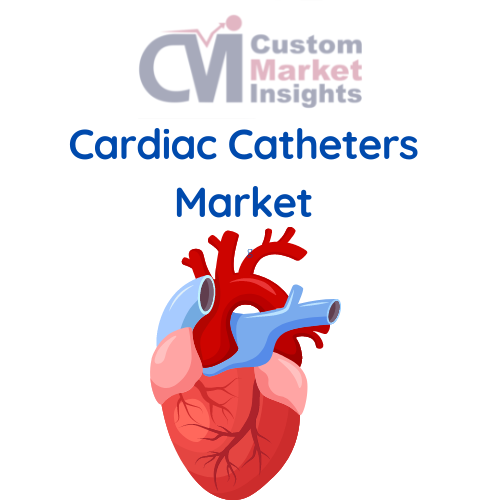 Cardiac Catheters Market