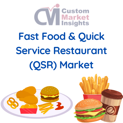 Fast Food & Quick Service Restaurant (QSR) Market