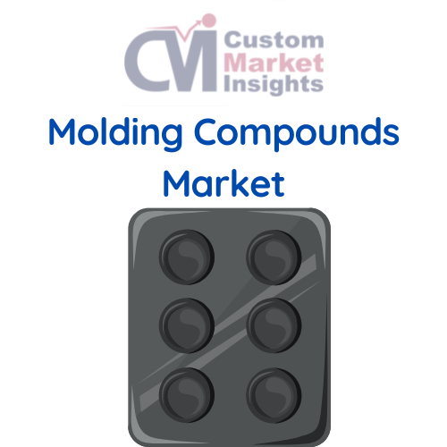 Global Molding Compounds Market Size, Share, Forecast 2030