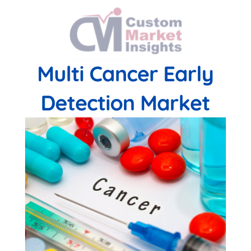 Global Multi Cancer Early Detection Market Size, Share 2030