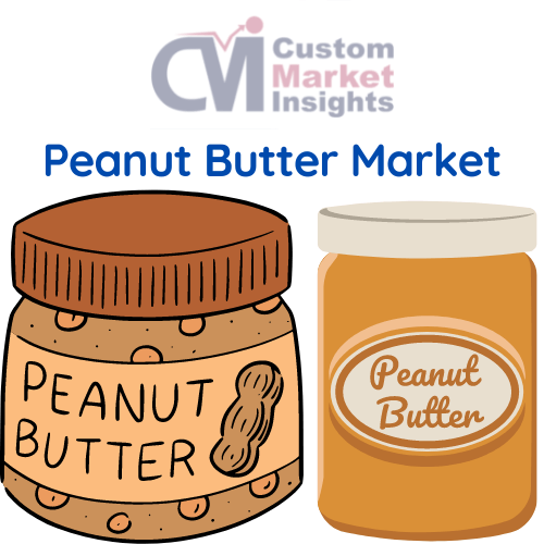Global Peanut Butter Market Size, Share,Trends,Forecast 2030