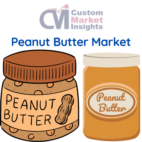 Global Peanut Butter Market Size, Share,Trends,Forecast 2030 Global Peanut Butter Market Size, Share,Trends,Forecast 2030