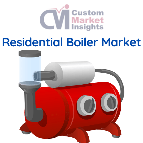 Global Residential Boiler Market Size, Share, Forecast 2030