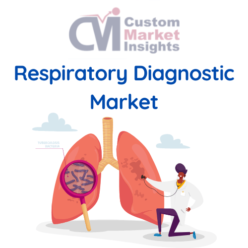 Respiratory Diagnostic Market