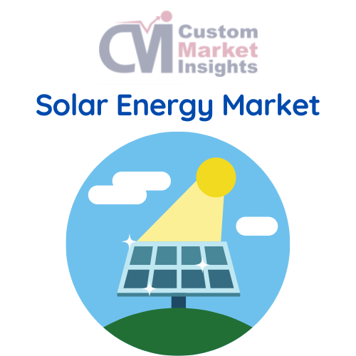 Solar Energy Market