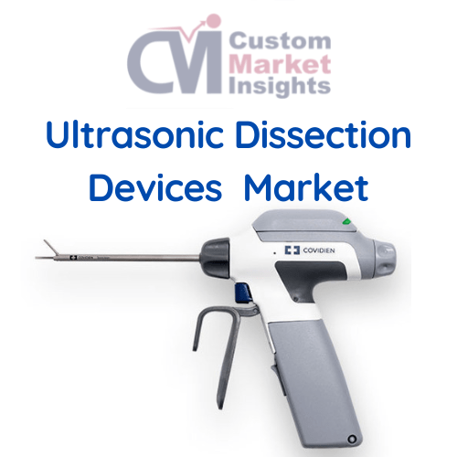 Ultrasonic Dissection Devices Market