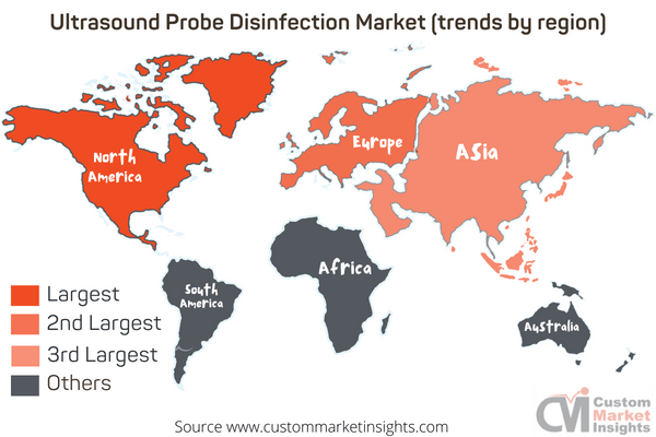 Ultrasound Probe Disinfection Market (trends by region)