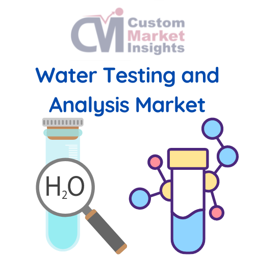 Global Water Testing And Analysis Market Size, Share By 2030