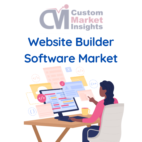 Global Website Builder Software Market Size, Share 2030