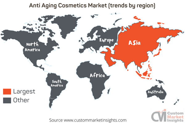 Anti Aging Cosmetics Market (trends by region)