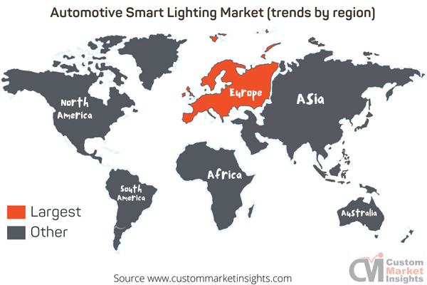 Automotive Smart Lighting Market (trends by region)