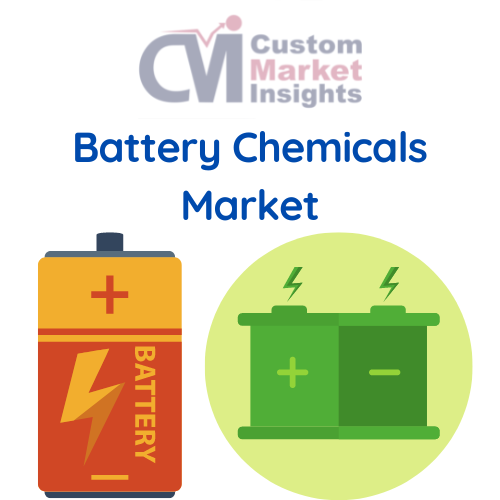 Global Battery Chemicals Market Size, Share, Forecast 2030